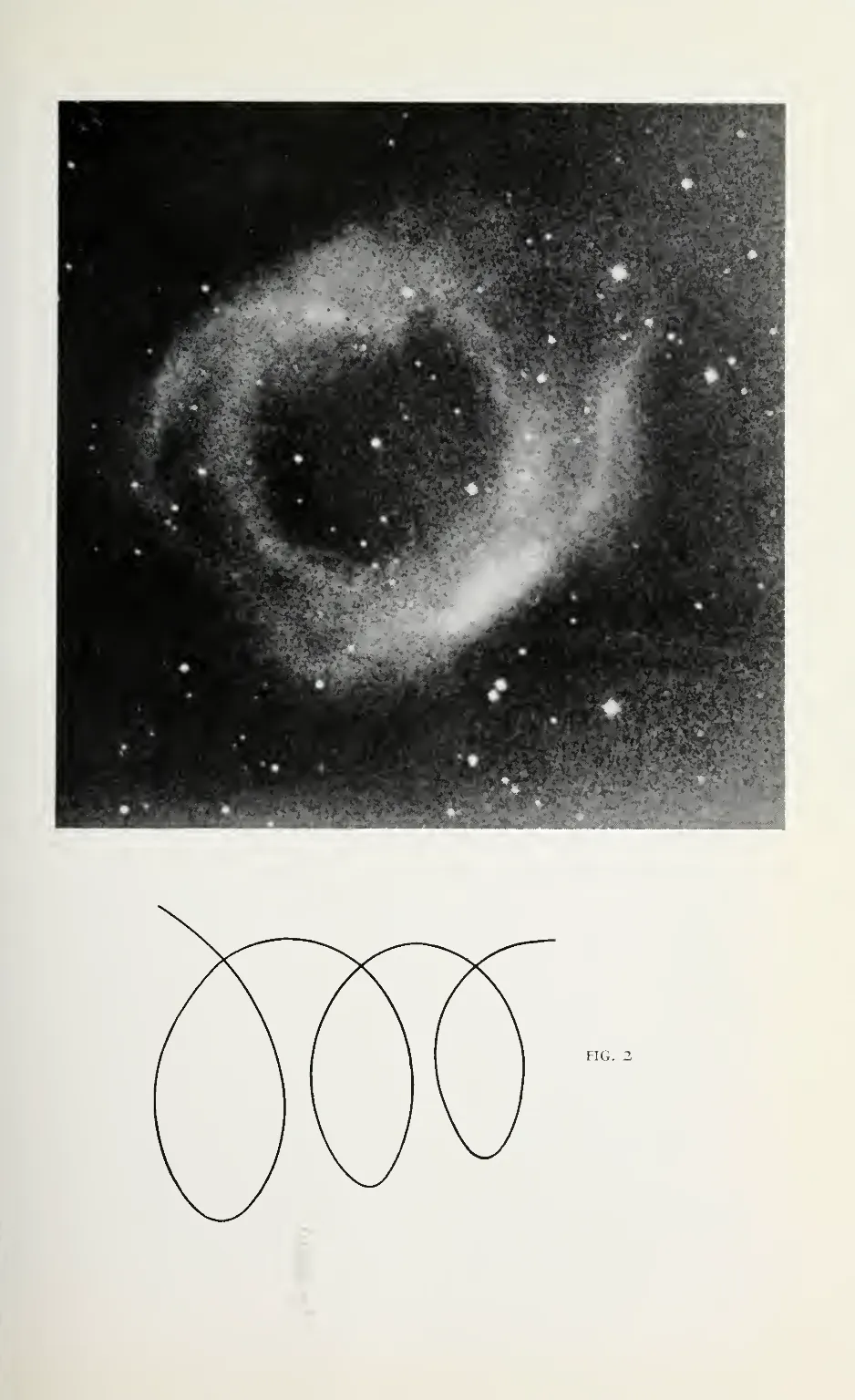 Primary-source scan of Fig. 2, a planetary nebula plate from Aspects of Form.