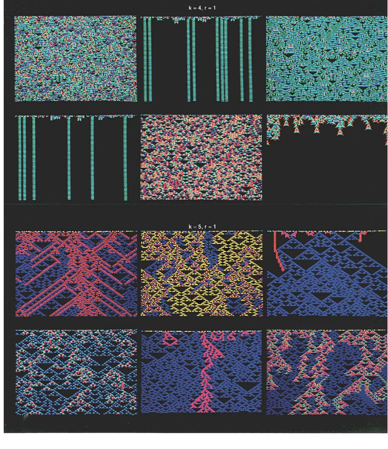 Primary-source scan of the continuation of Figure 8 from Wolfram's Cellular Automata, showing examples of typical cellular automata with k = 4, r = 1 and k = 5, r = 1.